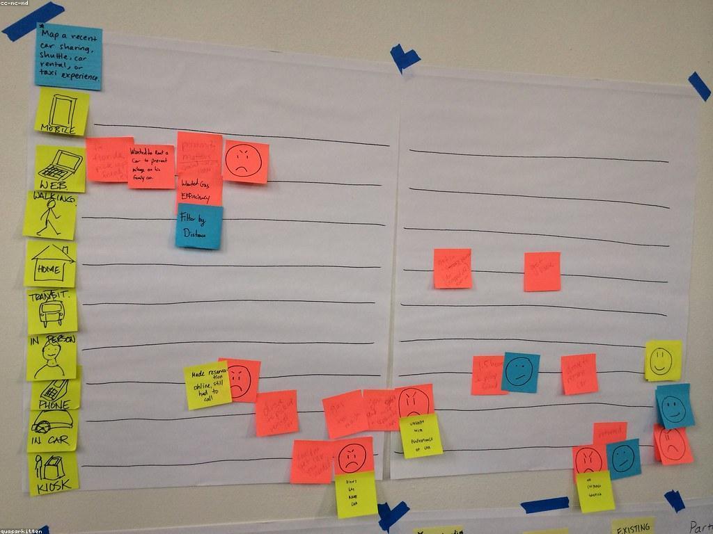 យុទ្ធសាស្ត្រធ្វើឱ្យបានរង្វាន់